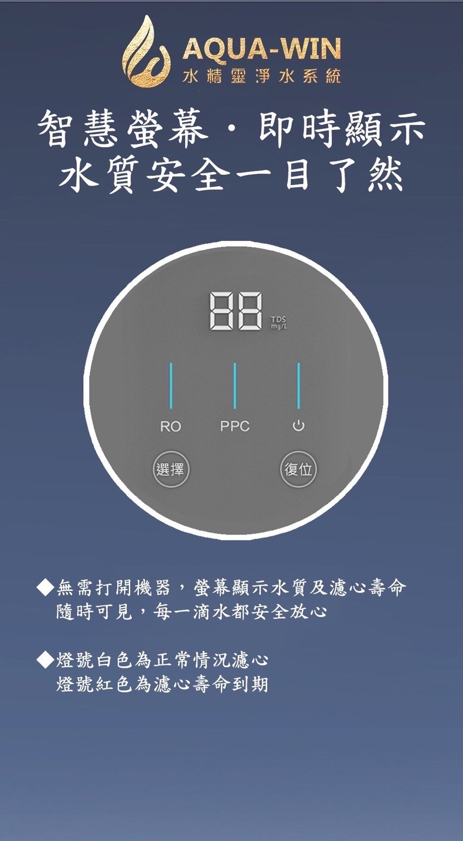 水精靈- AW1901 直輸式微電腦水質型RO機