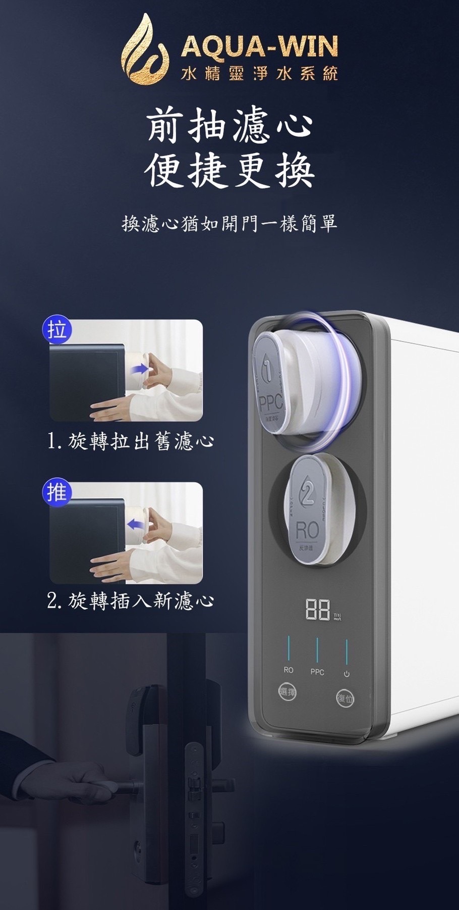 水精靈- AW1901 直輸式微電腦水質型RO機