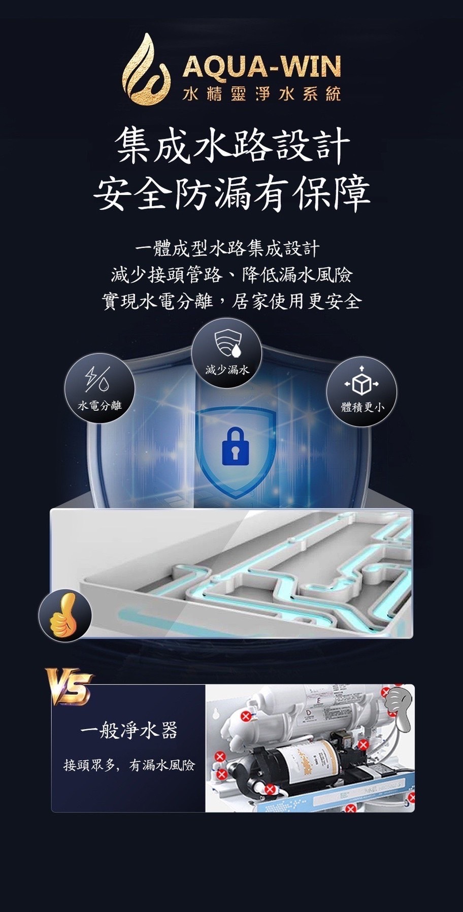 水精靈- AW1901 直輸式微電腦水質型RO機